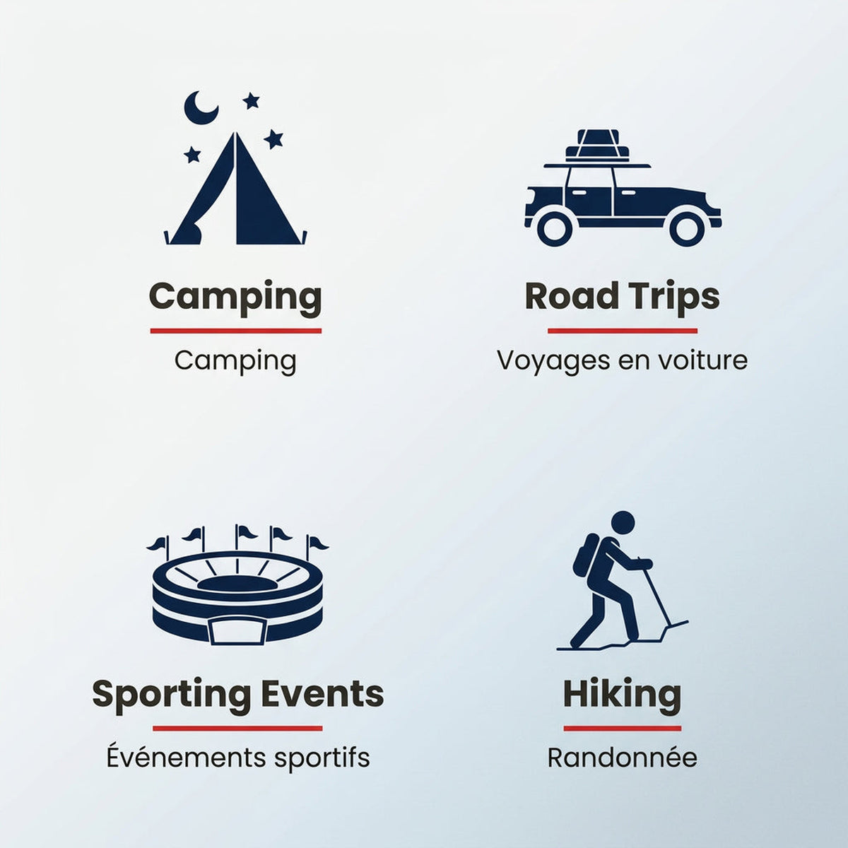 A printed or displayed sign with four dark gray activity icons and labels on a light gray, textured background. The icons and text read: a tent with stars and moon labeled Camping, a car labeled Road Trips, a stadium labeled Sporting Events, and a hiker labeled Hiking.